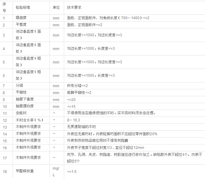 木质课桌椅 木质课桌椅